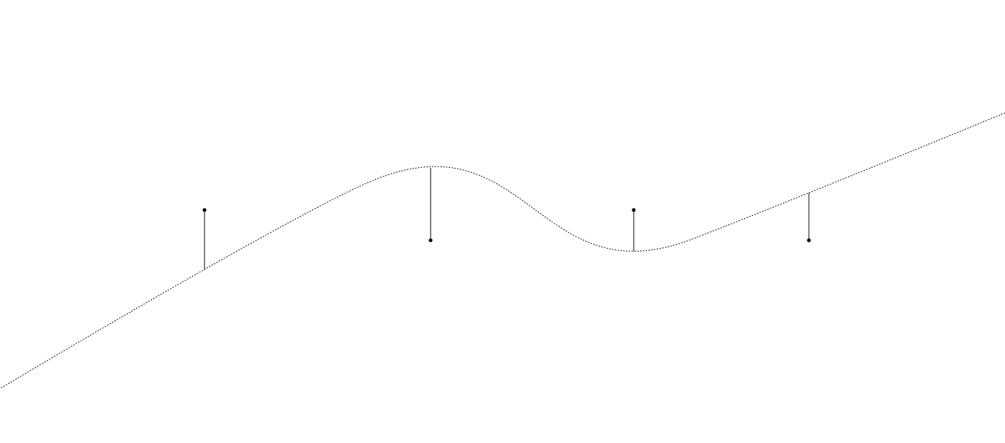 line-vector